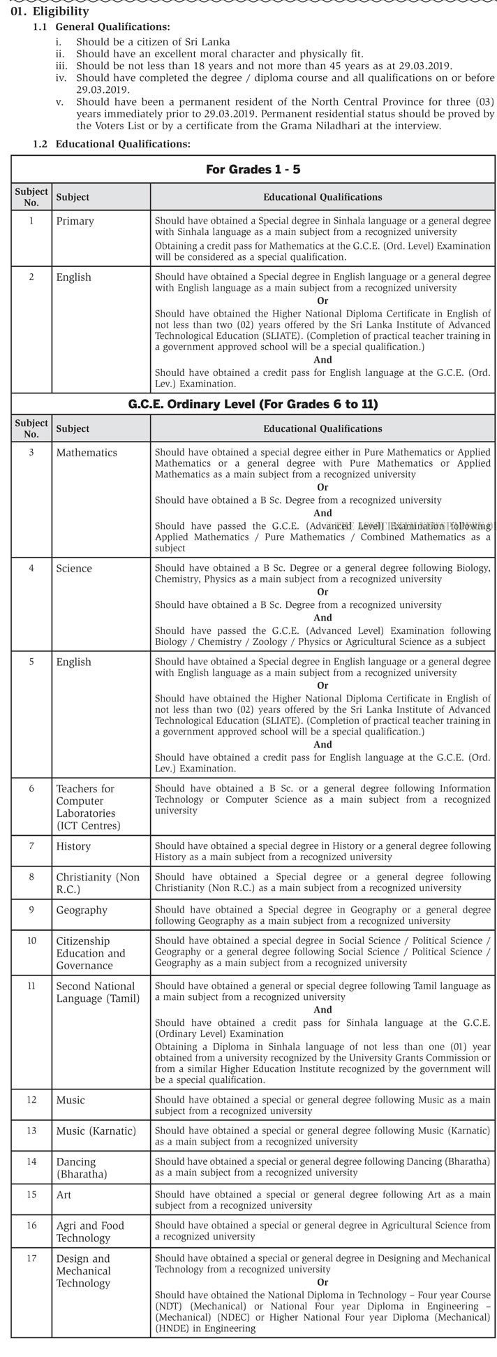 Teacher Vacancies (Graduates & Diploma Holders) - North Central Provincial Public Service